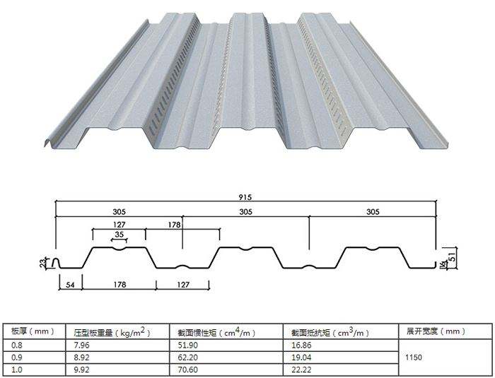 鍍鋅樓(lou)層闆